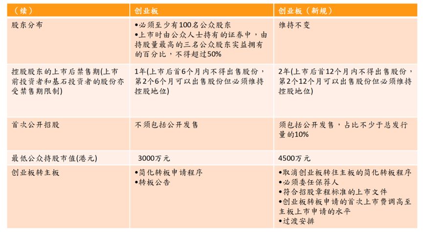 香港港六开奖记录解析与落实精选解释