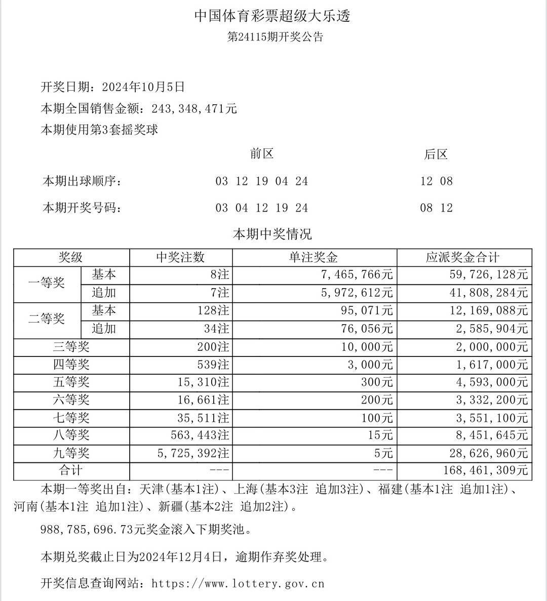 赛事 第8页