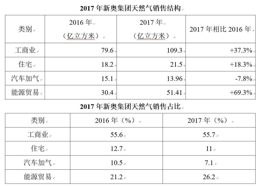 探索新奥历史，解读与分析2025年第19期开奖记录