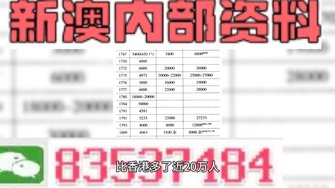 新澳最准的免费资料大全7456，精选解释解析落实