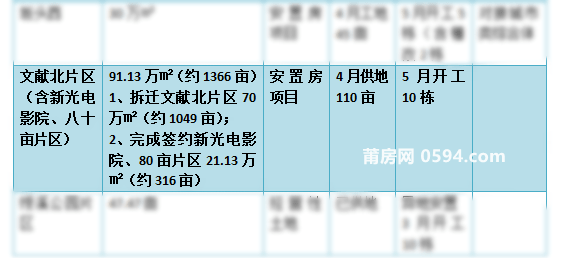 新澳内部资料精准一码波色表，解析与落实精选解释