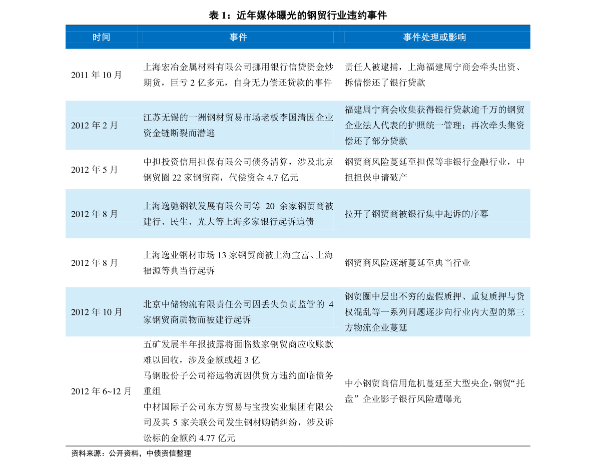 新奥彩正版免费资料查询，精选解释解析落实的重要性与价值