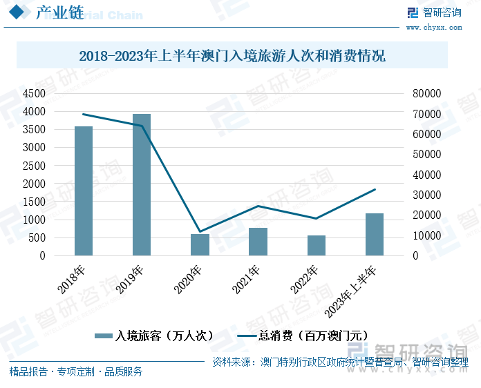 澳门新开奖结果解析与未来展望，探索2025年开奖记录精选解析与落实之路