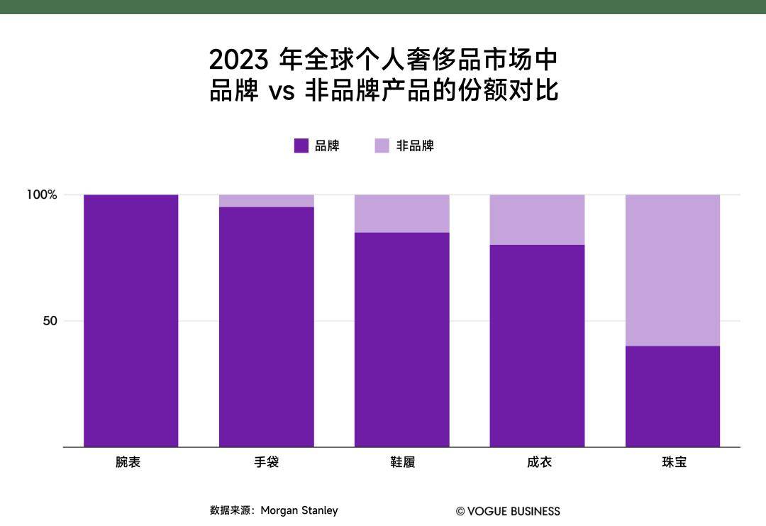 解析落实澳门彩票行业在2025年的新趋势与挑战