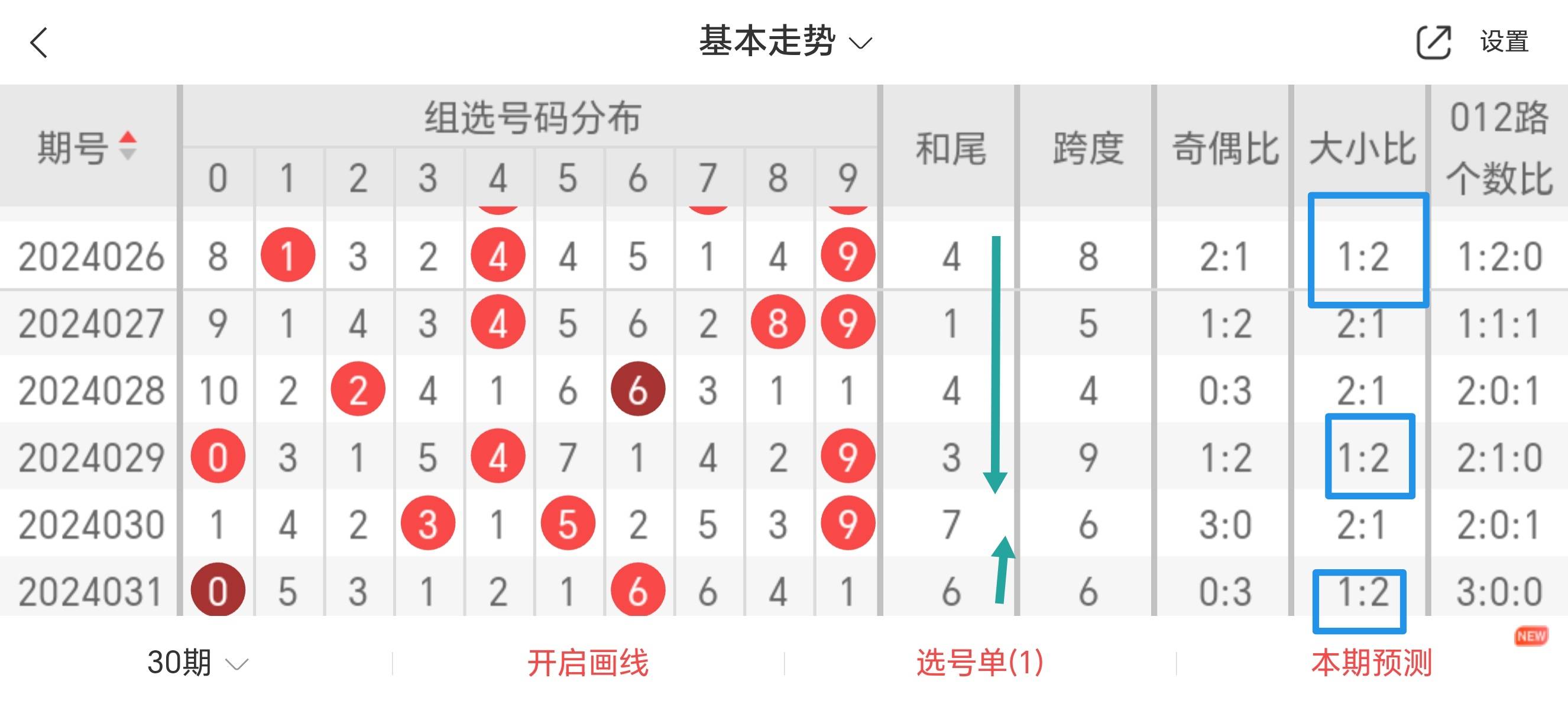 白小姐正版四肖八码精选解释解析落实