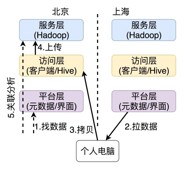 大众网官网澳门开奖结果，解析与落实精选解释