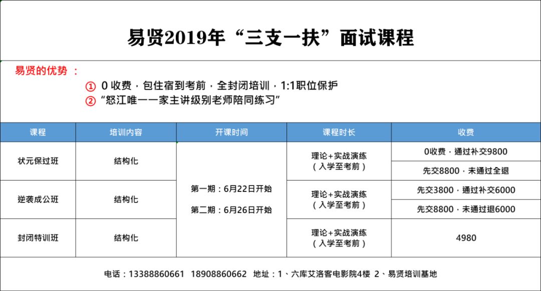 新奥天天免费资料单双的使用方法，精选解释解析落实