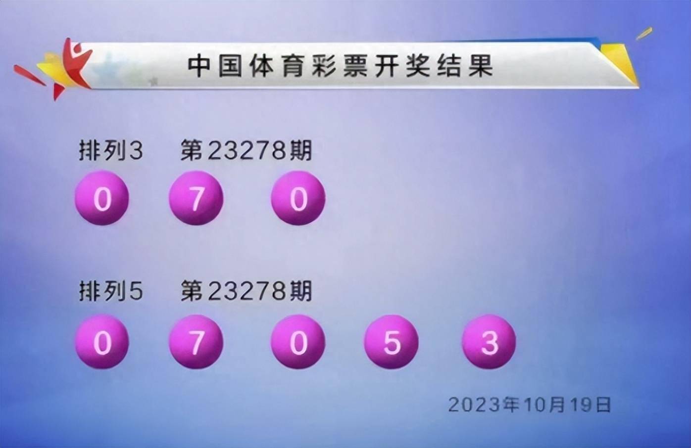 关于数字组合777777788888888最快开奖的解析与落实精选解释