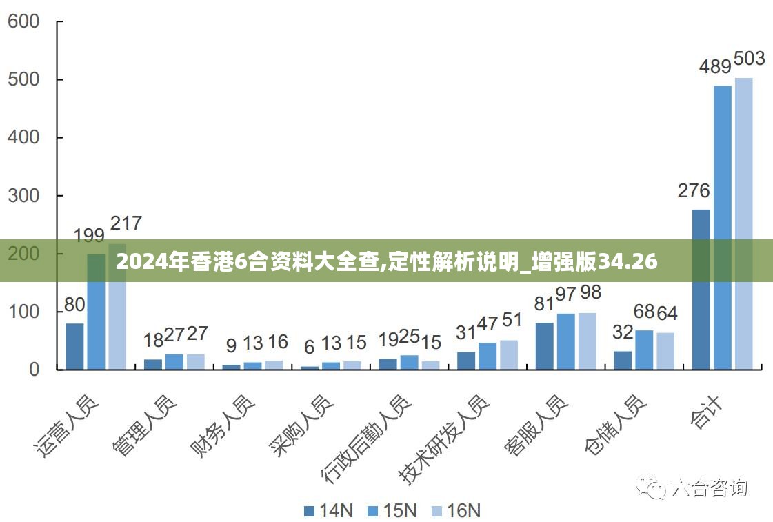 新澳2025年免资料费，解析与落实精选策略